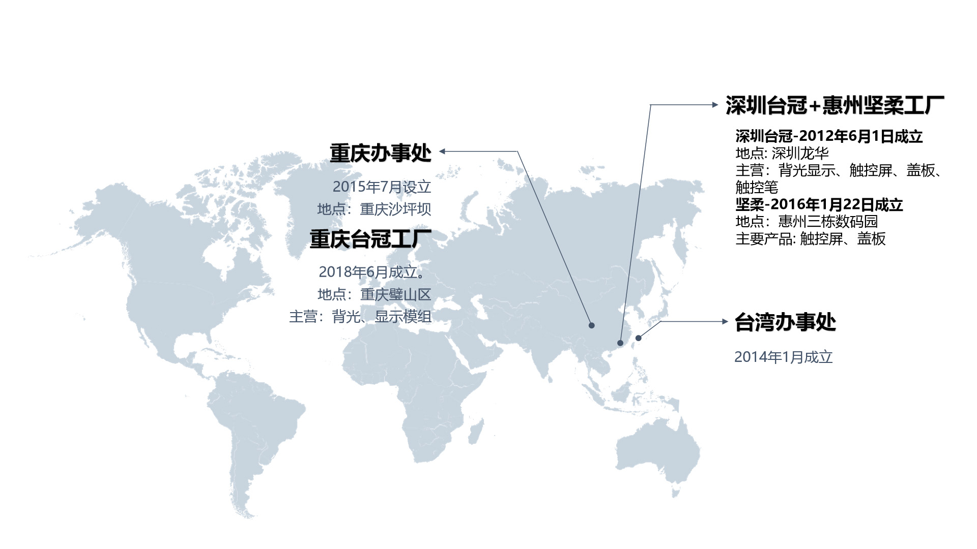 企業駐點.jpg